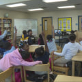 Understanding Student-Teacher Ratios in Central Ohio Schools